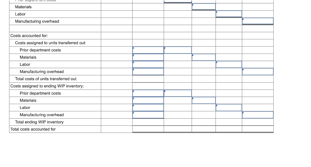 It produces parts in three separate departments: Molding, Assembling, and Packaging. The