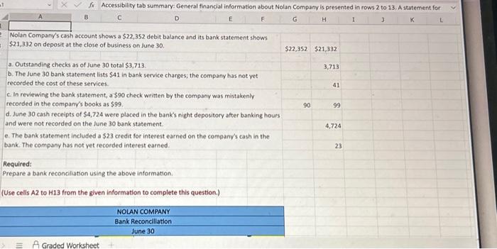  f. Accessibility tab summary: General financial information about Nolan Compary is