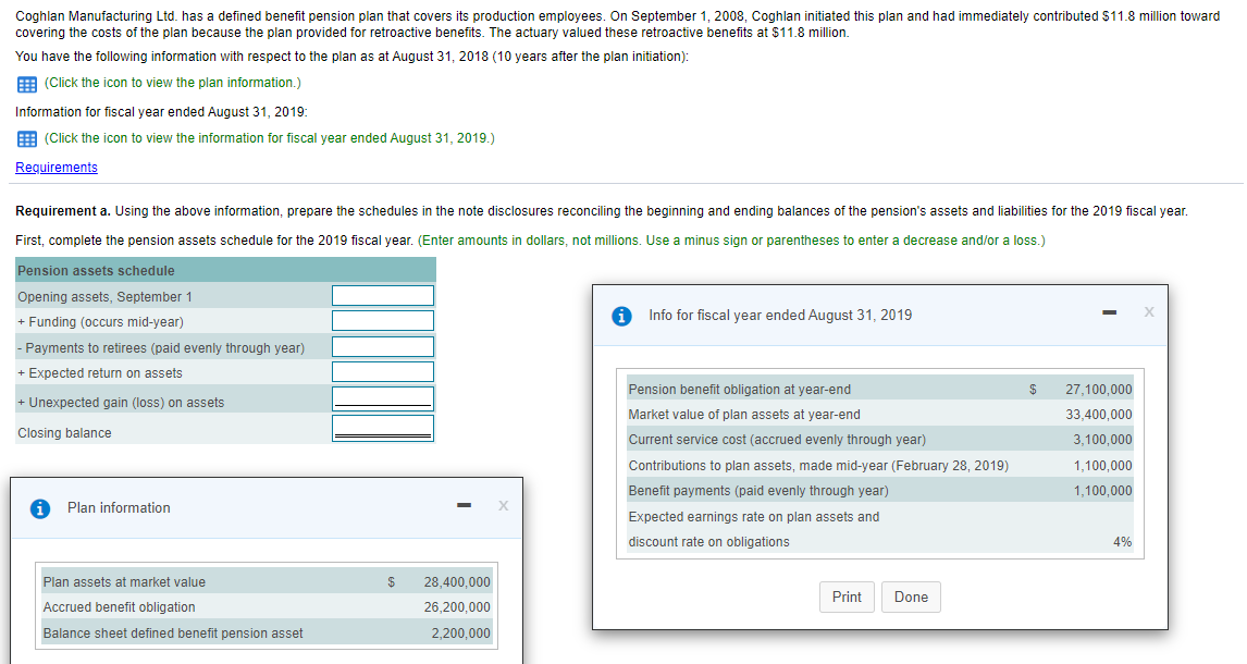  Coghlan Manufacturing Ltd. has a defined benefit pension plan that covers