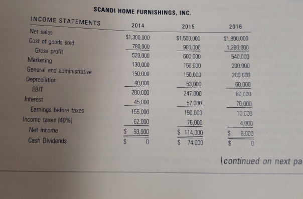 please help with parts C - D will upvote if I