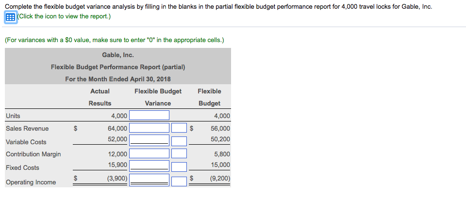 April 30, 2018 Actual Flexible Budget Flexible Results Variance Budget Units Sales