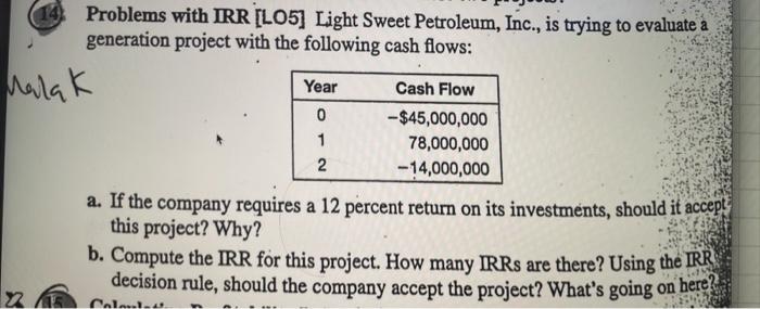 Solve this question using excel please. Problems with IRR [LO5] Light Sweet