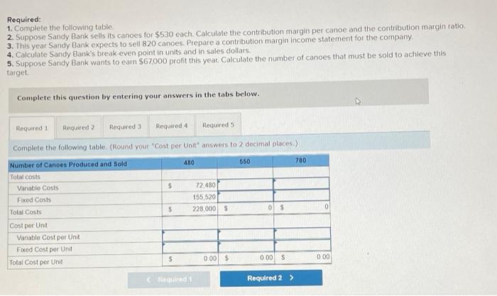 plz help Required: 1. Complete the following table, 2. Suppose Sandy Bank