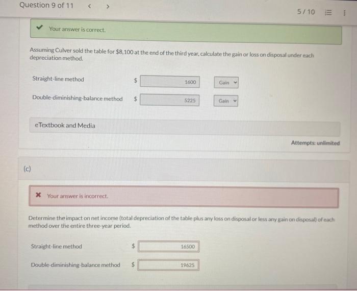 purchased a boardroom table for $23,000. The company planned to keep it