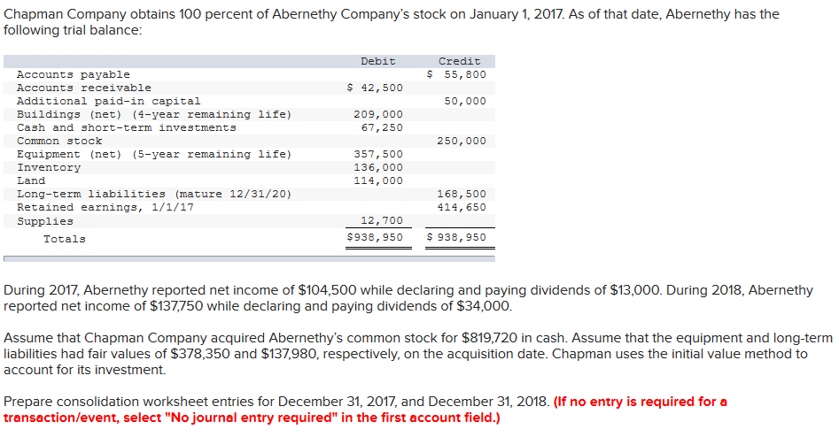Tasks: Prepare entry A to recognize allocations determined above in connection