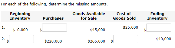 Can I get some help with this problem? Thanks For each of