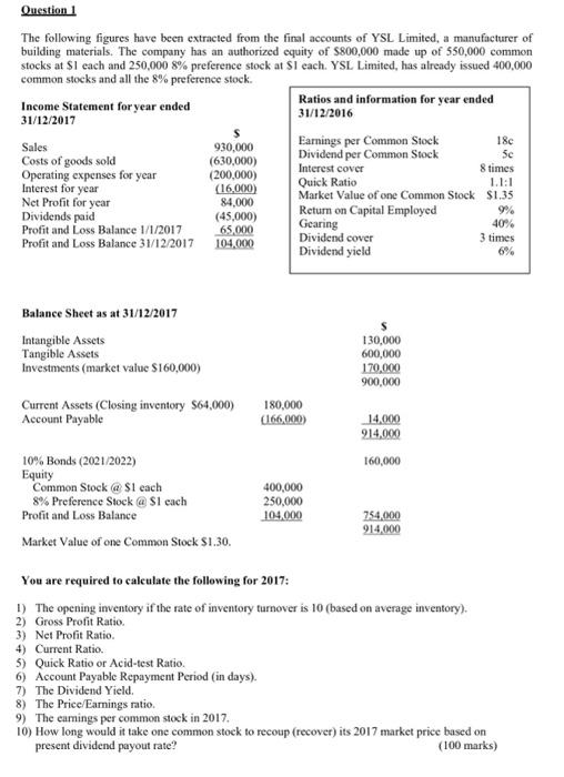 the performance of the company, state of affairs and prospects of YSL