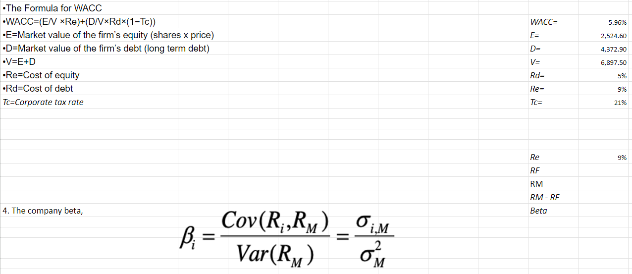 three years? Balance sheet - Cash Flow Statement - This has the