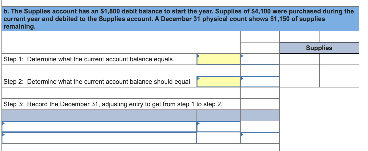 the Supplies asset account at December 31. Step 1: Determine what the