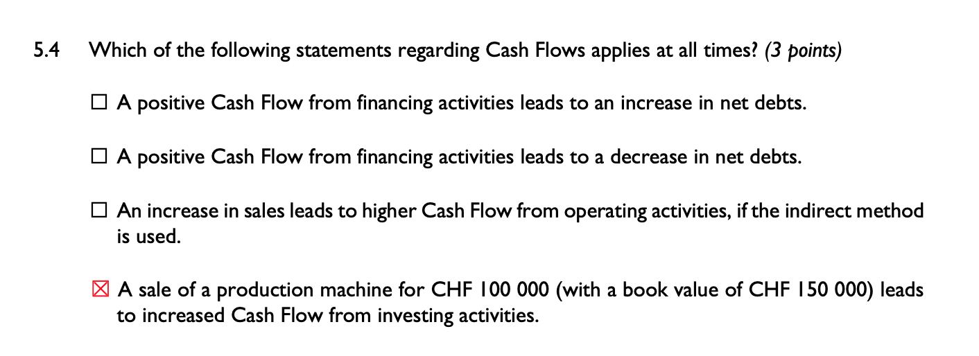 is a start-up based in Zurich selling sustainable clothing. Trend Ltd. starts