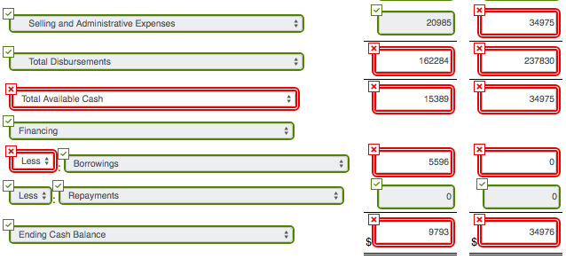 sure if that is correct or not. The accounts we can use