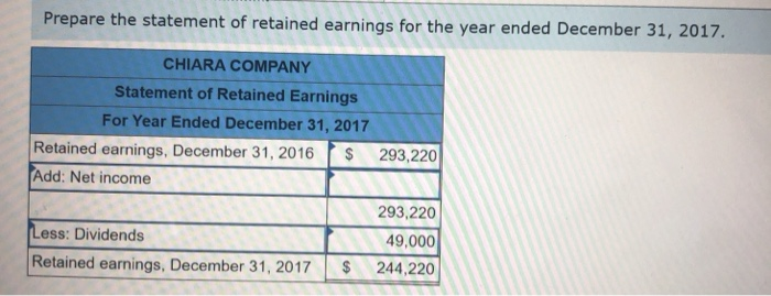 applies to the questions displayed below.) The adjusted trial balance for Chiara