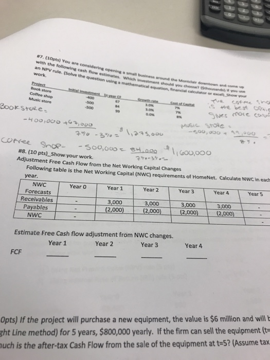  8 adjustment free cash flow from net working capital changes #7.