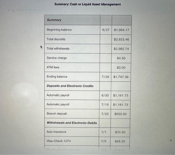 answer part A Please follow the format in Figure 5.1 (on page