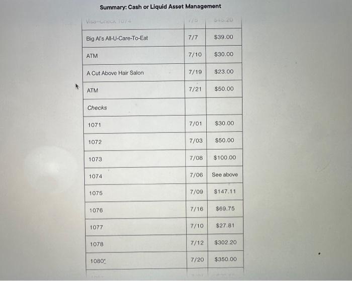 154 of the text) in answering the following questions reated to Discussion