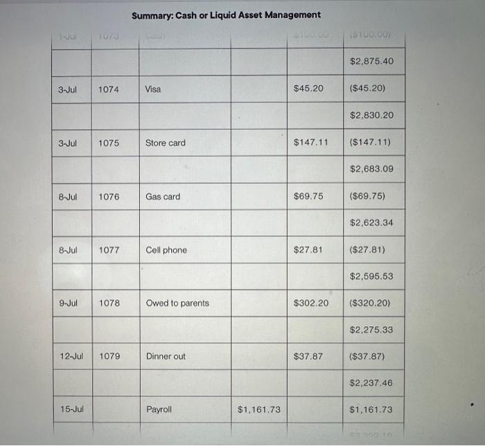 166=167). What is the adjusted check register balance after these adjustments? Which