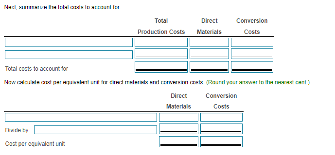 icon to view the work-in-process information.) The company completed 14,000 units during