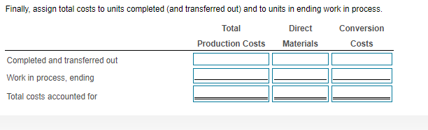 March. Manufacturing costs incurred during March were direct materials costs of $200,000
