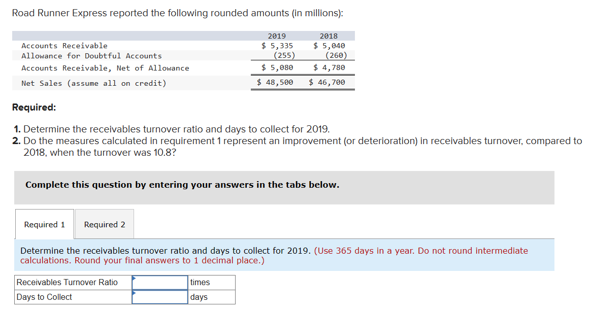  Road Runner Express reported the following rounded amounts (in millions): Required: