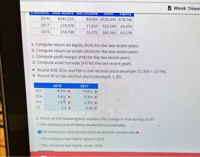 ACC610 a. Compute return on equity (ROE) for the two recent years.