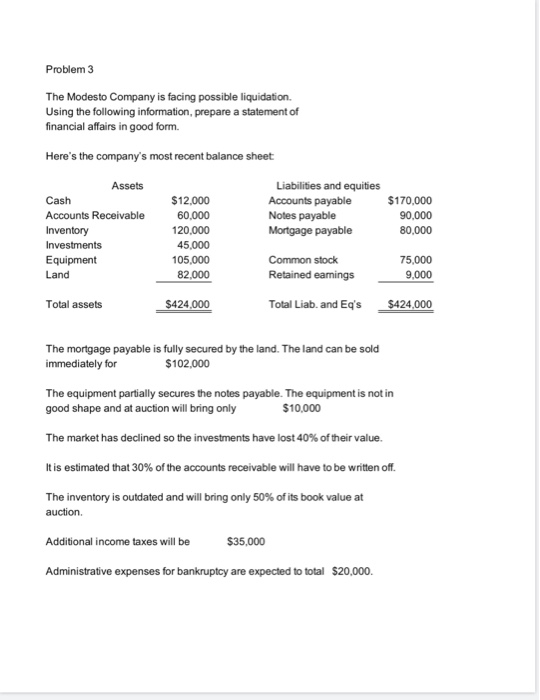  Problem 3 The Modesto Company is facing possible liquidation. Using the