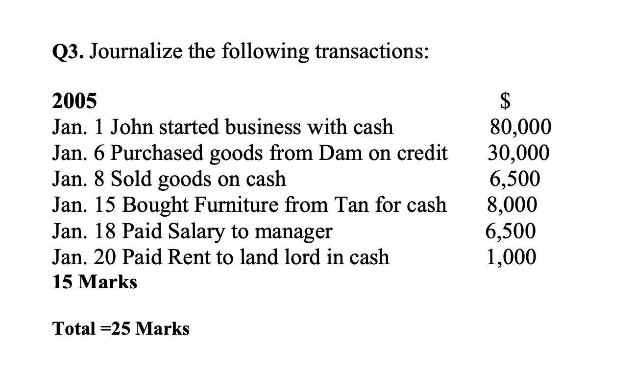 Q3. Journalize the following transactions
