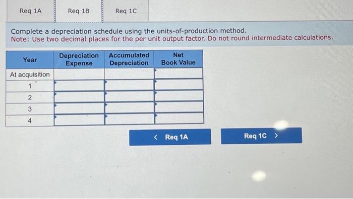 kit (pasteurizer/homogenizer, cooler, aging vat, freezer, and filling machine) at the beginning