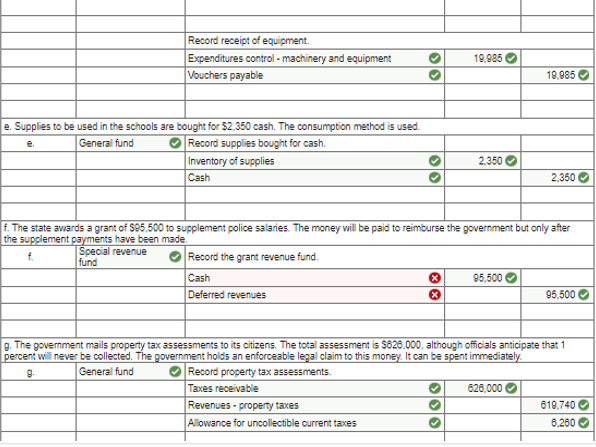 a local government funds to record the fund financial statements. (Select the