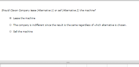 cost of $305,000 and accumulated depreciation of $65,000 that can be sold