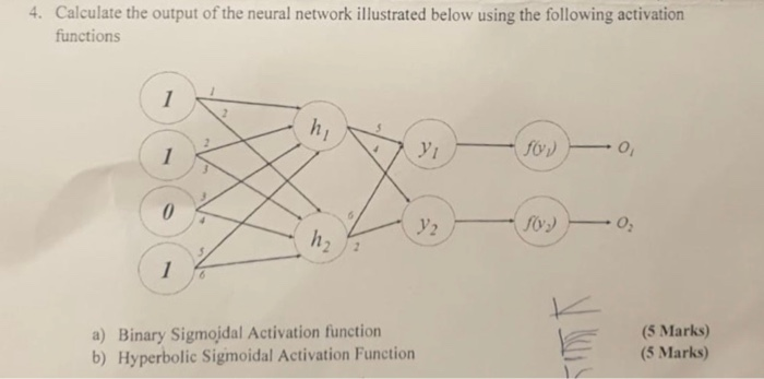 old, = -1; x2 = -2),d = 1 And the initial weight