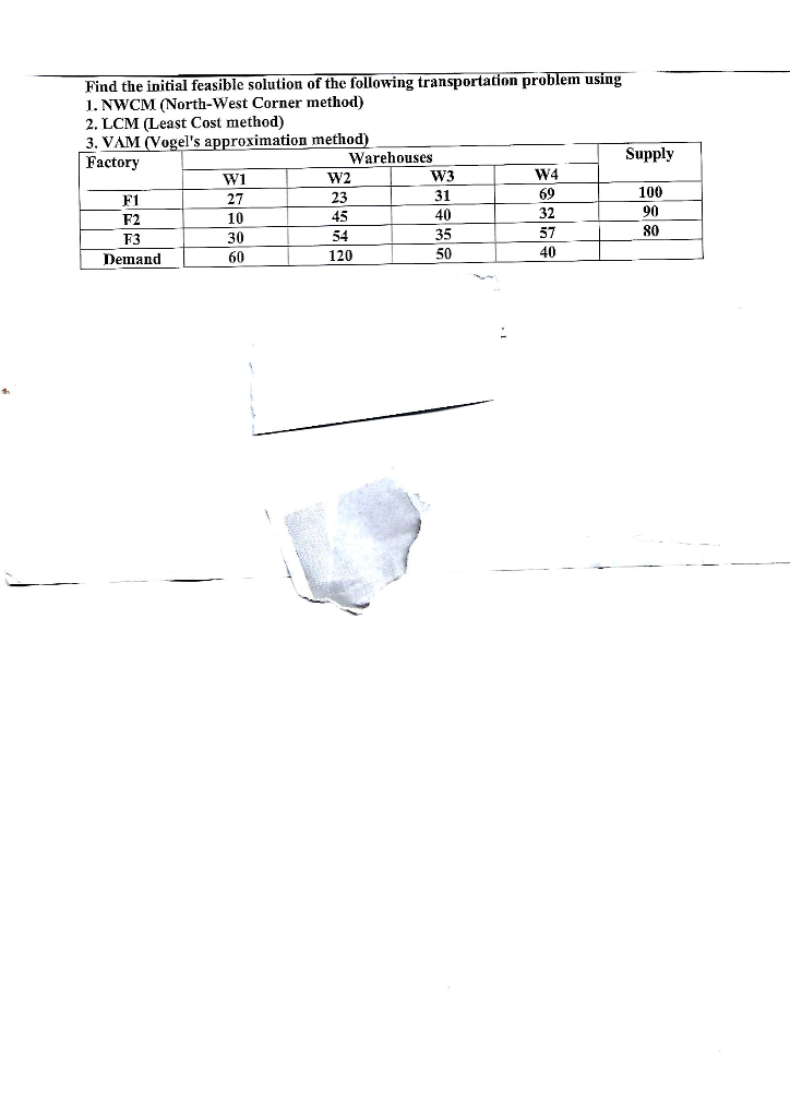 must Today send .please solve today clear and correctly avoid any mistake