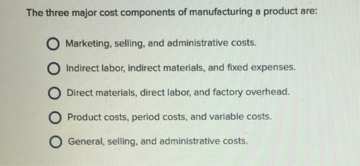 manufacturing costs Incurred during the year: Work in Process, January 1 $50,400