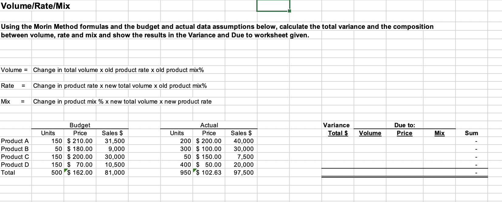  Volume/Rate/Mix Using the Morin Method formulas and the budget and actual