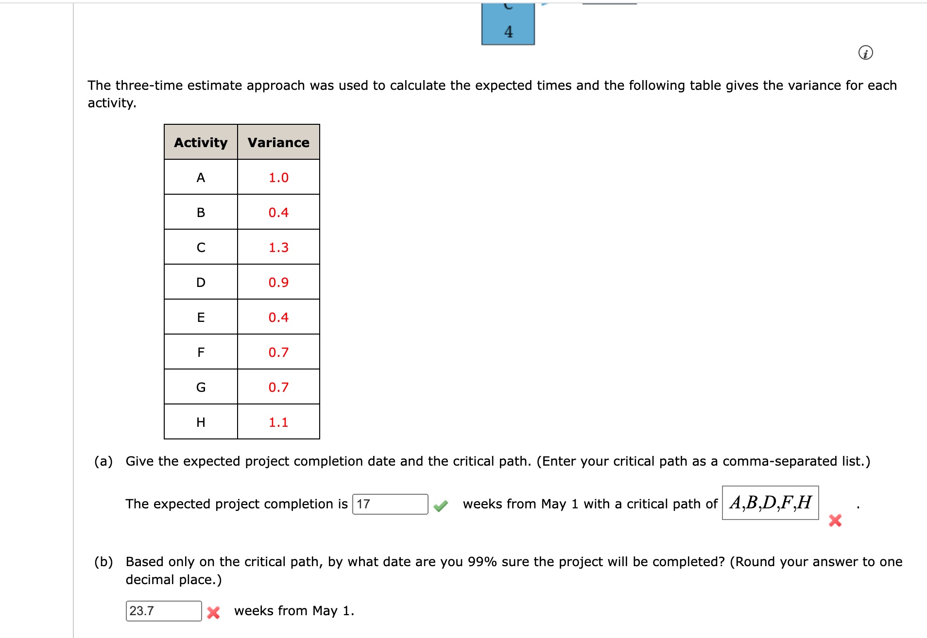 Please help I am so lost The three-time estimate approach was used
