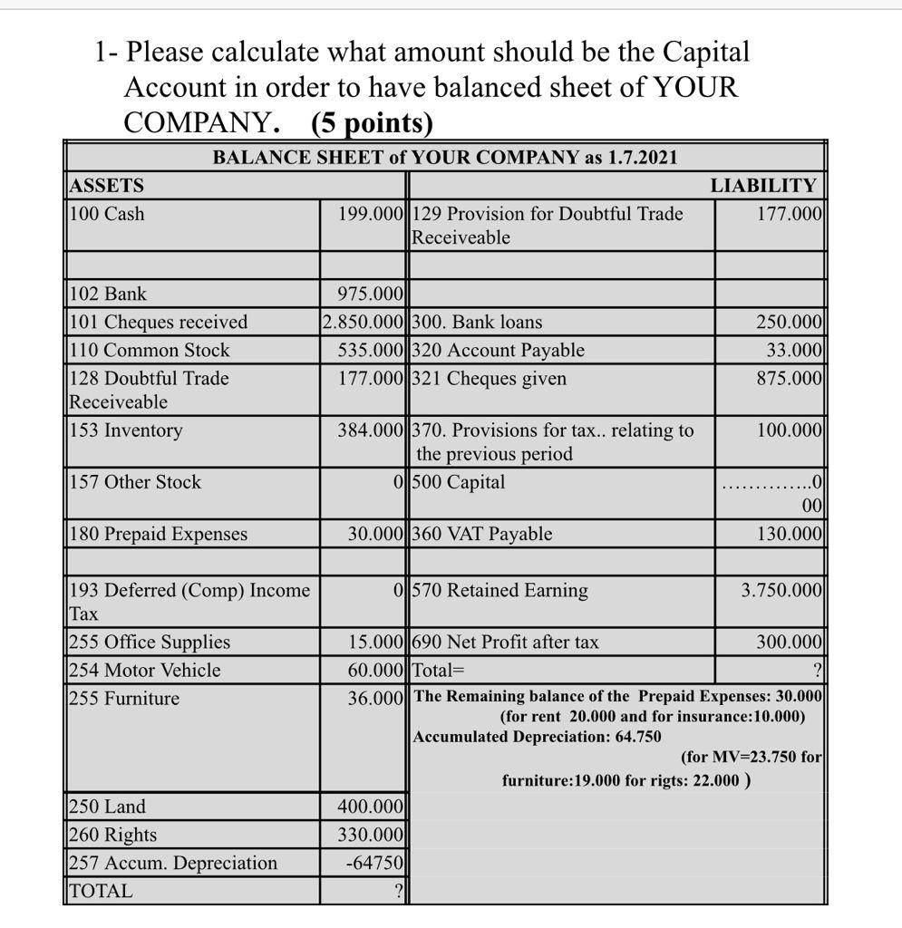 please answer this question as a excel file, in next few