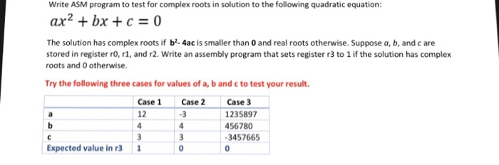  Write ASM program to test for complex roots in solution to