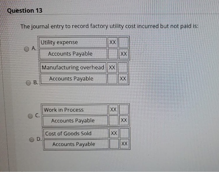 manufacturing overhead Estimated direct labor hours Actual manufacturing overhead Amount $266,000 5,600
