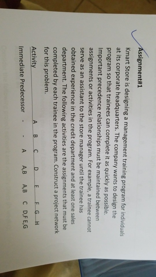  ssignment#1 Kmart Store is designing a management training program for individuals