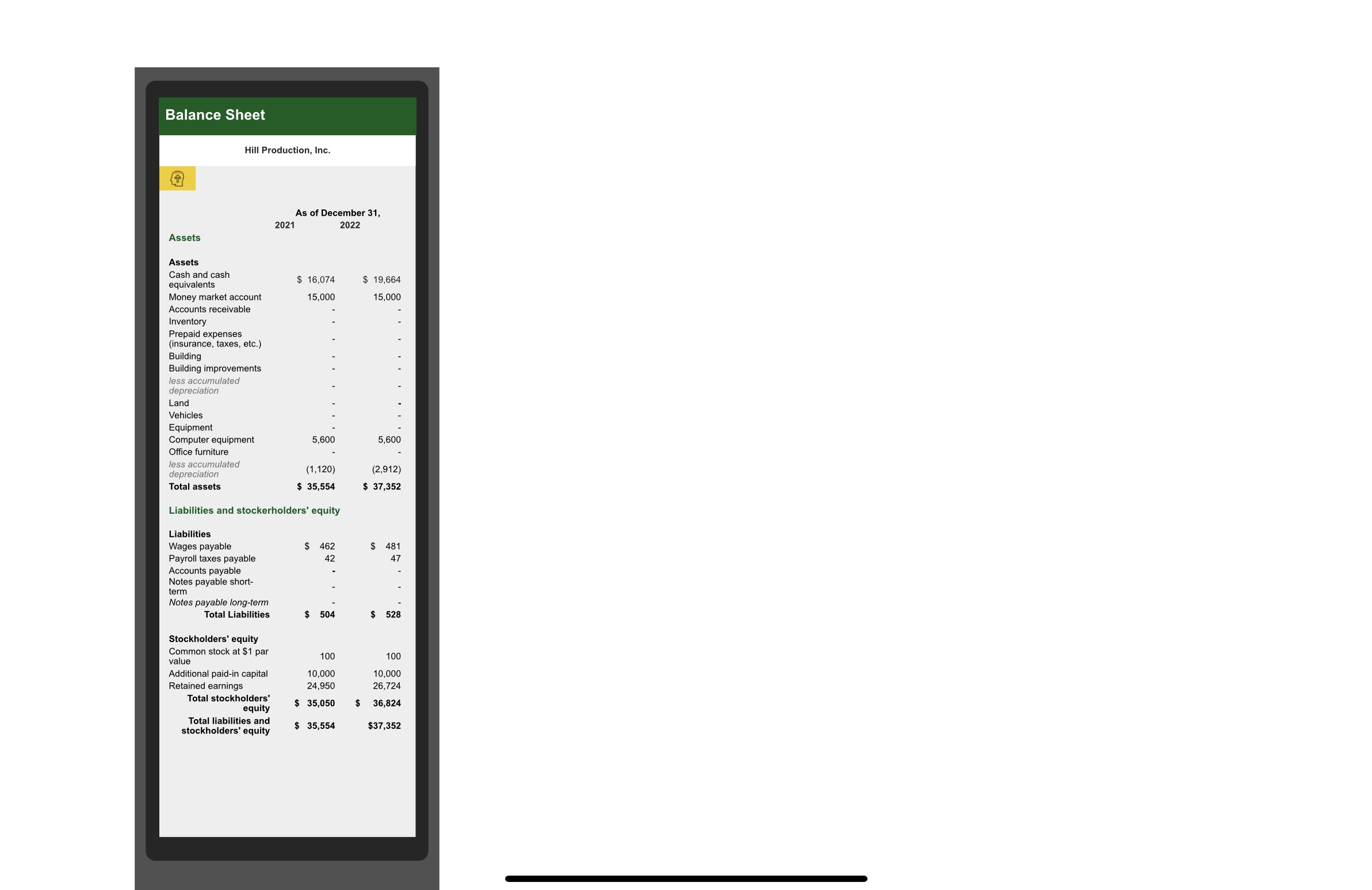 provided to fill in the end-of-year values on Hill Production, Inc.'s Schedule