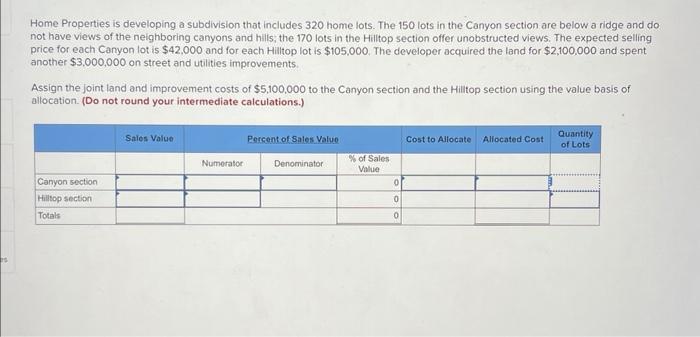  Home Properties is developing a subdivision that includes 320 home lots.