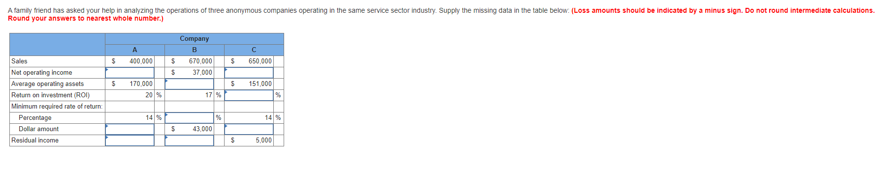 of martial arts products: (Enter "ROI" answers to one decimal place.) Alpha