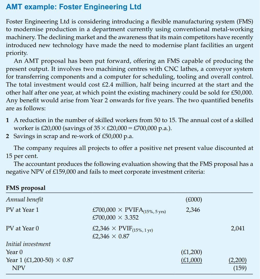 Foster Engineering Ltd is considering introducing a flexible manufacturing system (FMS)