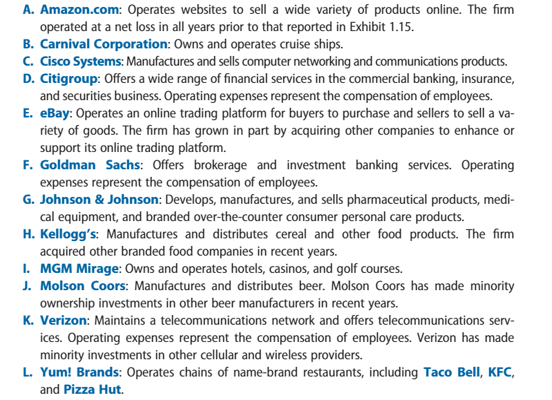Cases 1.10 Effect of Industry Characteristics on Financial Statement Relations. Effective financial