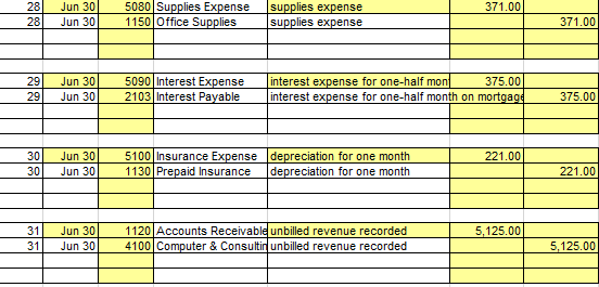 common stock issued 29,400.00 41,440.00 70,840.00 03 03 03 03 Jun 01