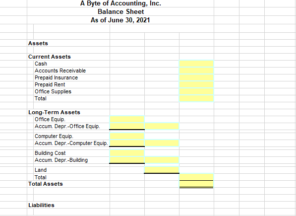 Notes Payable computer bought in cash and notel 135,000.00 computer bought in
