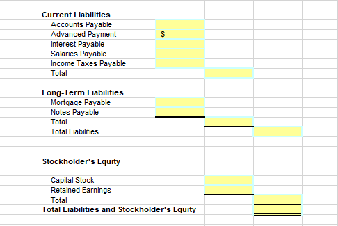 cash and notes payable computer bought in cash and notes payable 27,000.00