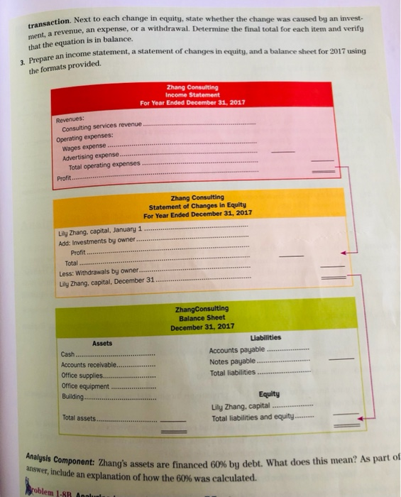 Zhang Consulting. She develops financial investment plans for young adults. During the