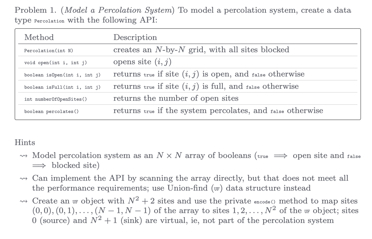 N-by-N percolation system. public class Percolation { ... // Creates an N-by-N