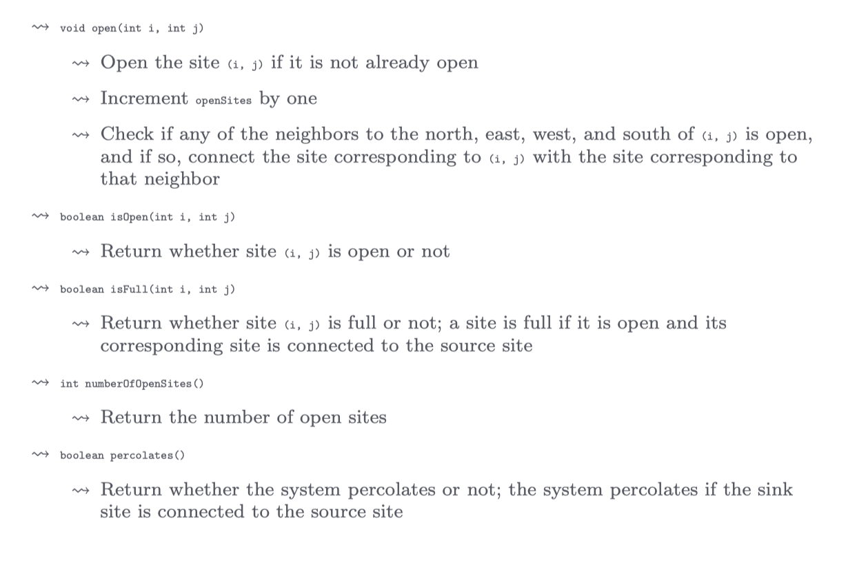 Opens site (i, j) if it is not open already. public void