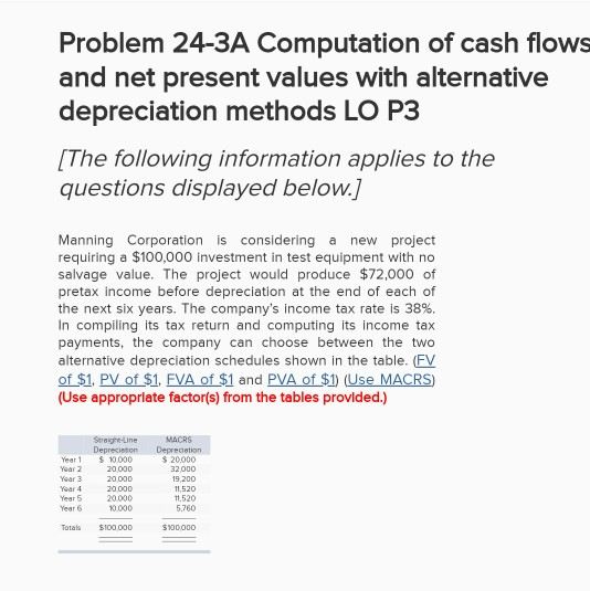  Problem 24-3A Computation of cash flows and net present values with
